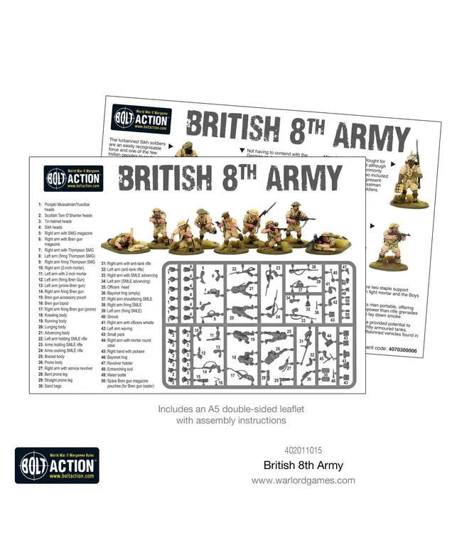 British 8th Army