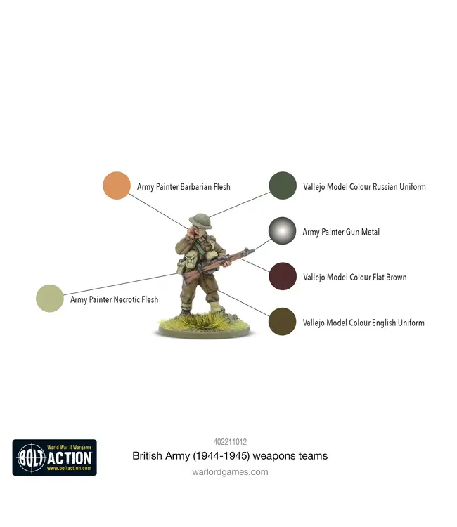 British Army (1944-45) Weapons Teams