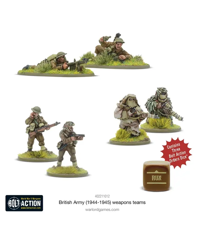 British Army (1944-45) Weapons Teams