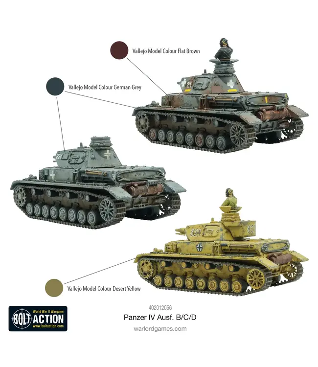 Panzer IV Ausf. B/C/D