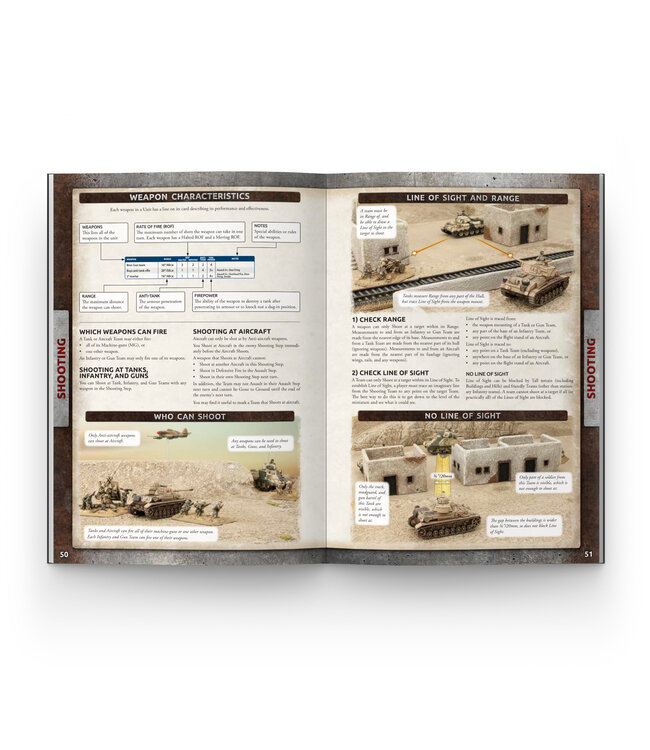 Flames Of War Rulebook