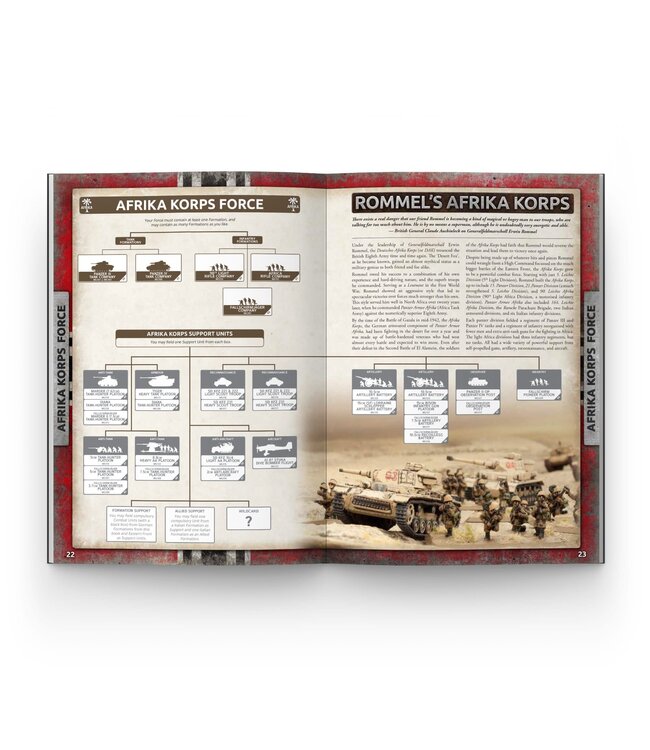 North Africa Mid-War Forces