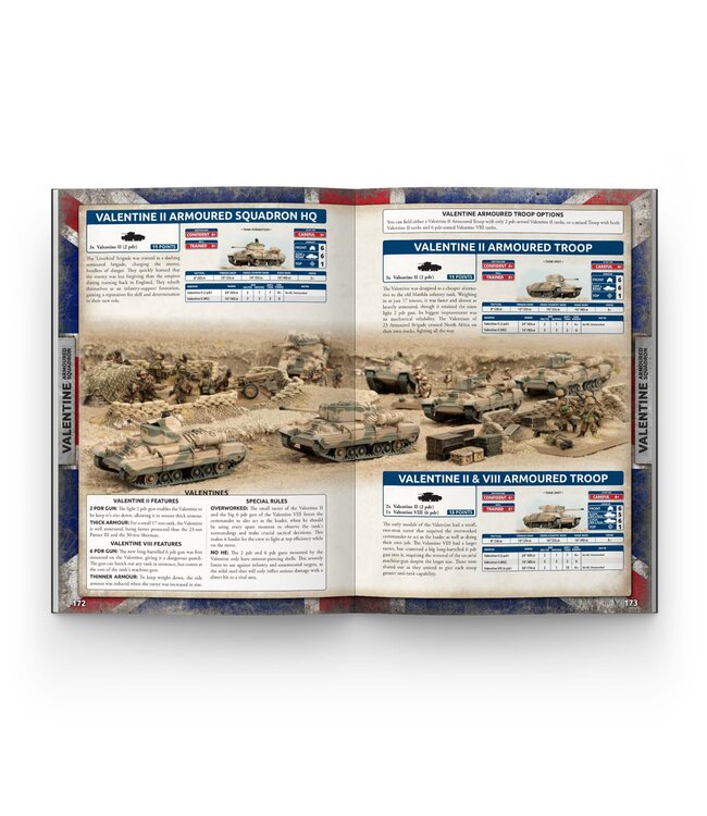 North Africa Mid-War Forces