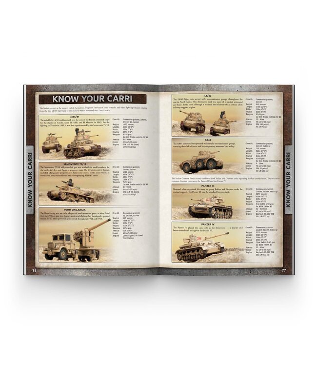 North Africa Mid-War Forces