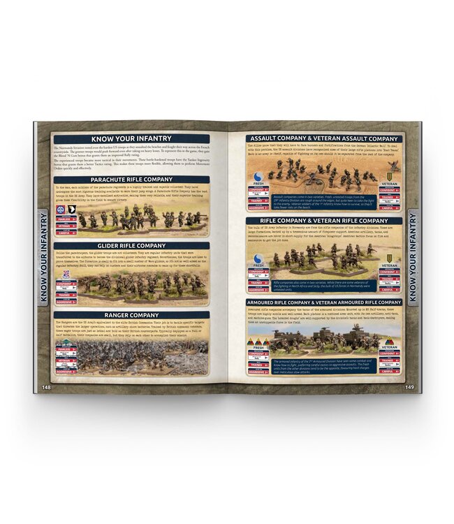 D-Day: Forces in Normandy 1944