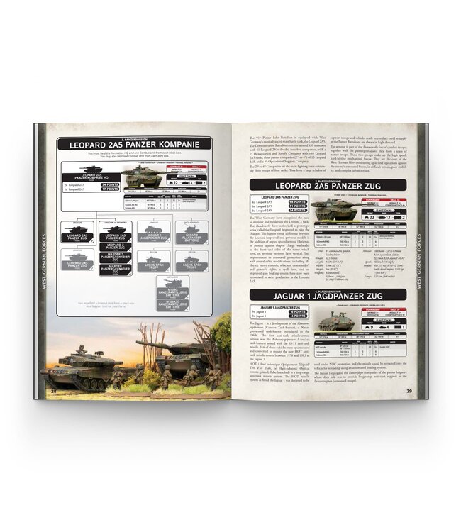 World War III: West German