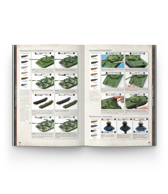 World War III: Warsaw Pact