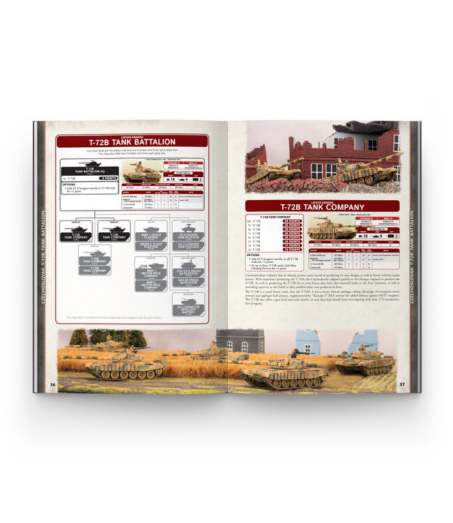 World War III: Warsaw Pact