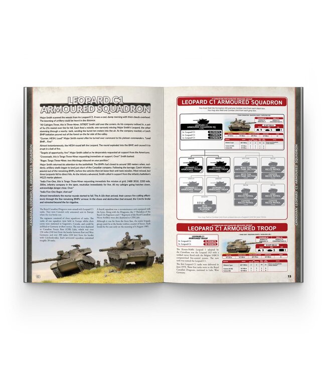 World War III: NATO Forces