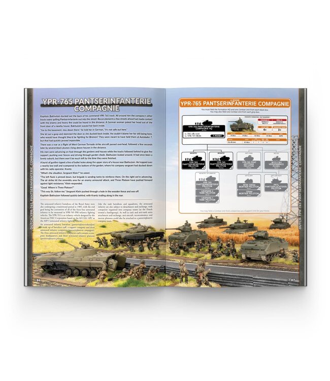 World War III: NATO Forces