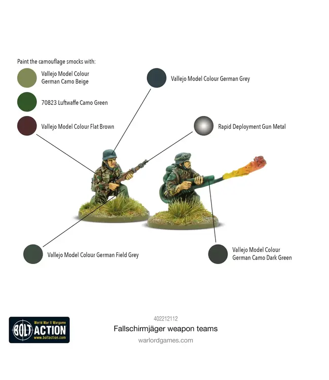 Fallschirmjäger Weapons Teams