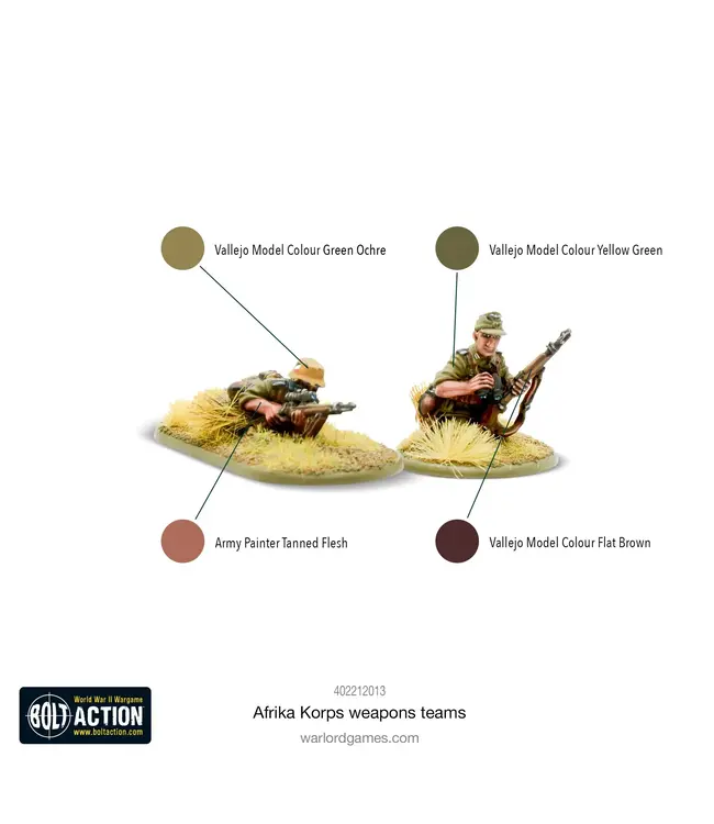 Afrika Korps weapons teams