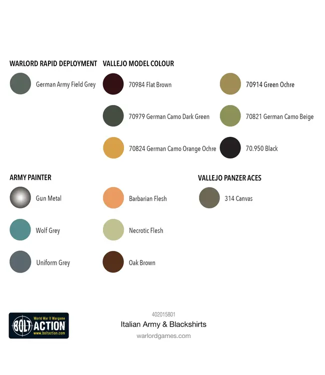 Italian Army & Blackshirts