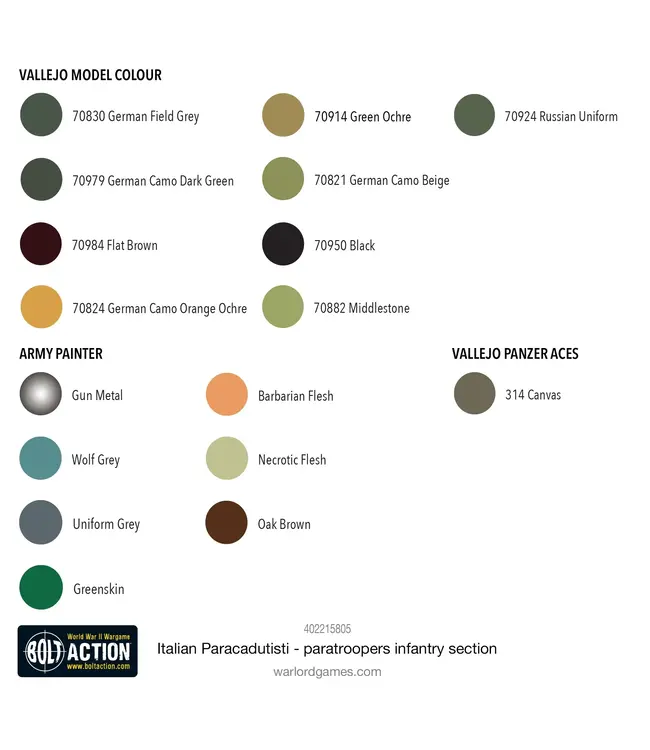 Italian Paracadutisti paratrooper infantry section