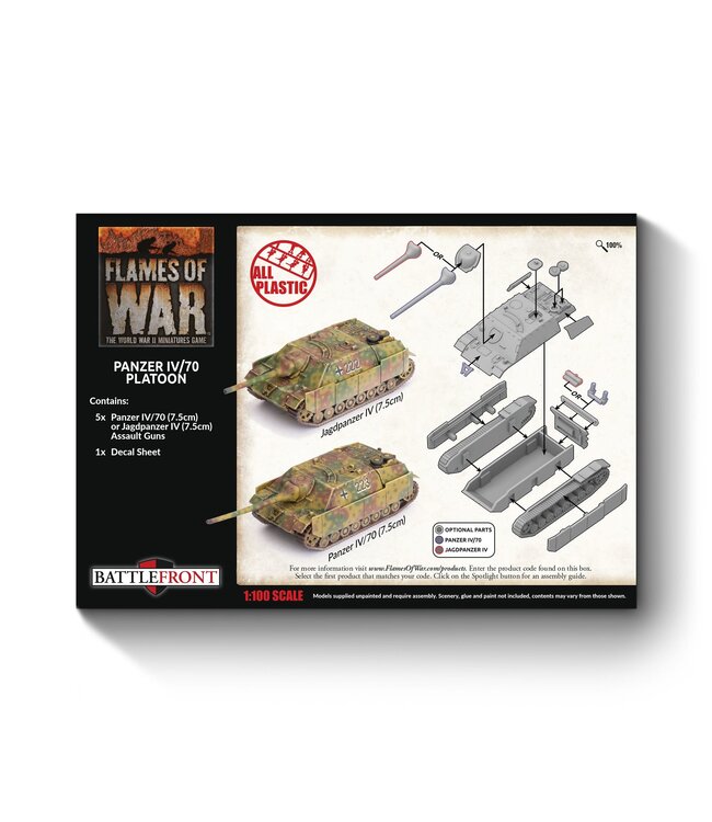 Panzer IV/70 Platoon