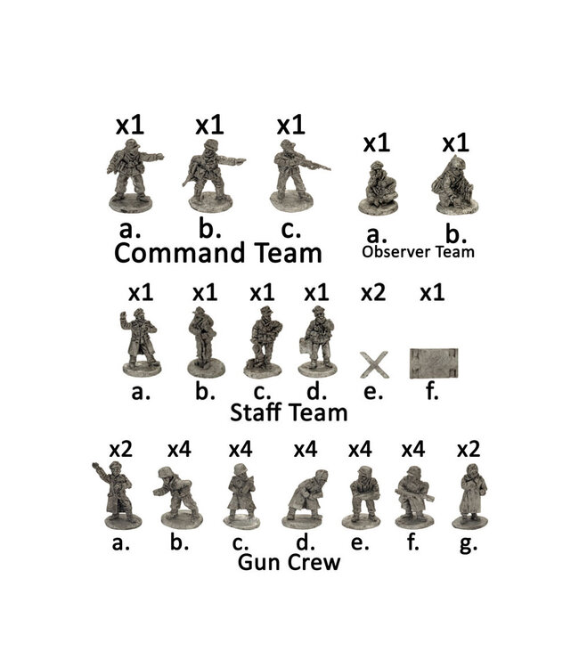 Artillery Group (Winter)