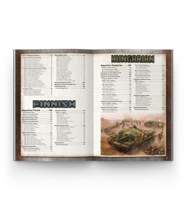 Operation Bagration: Forces on the Eastern Front, 1944