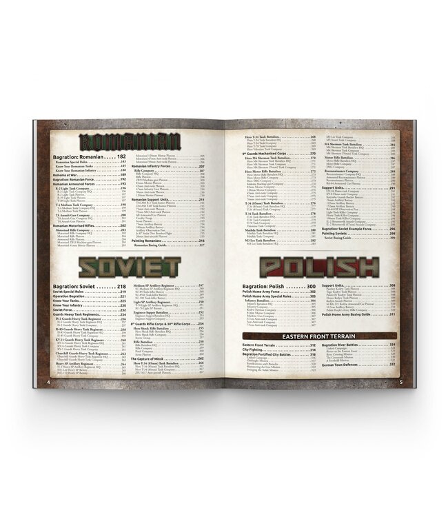 Operation Bagration: Forces on the Eastern Front, 1944