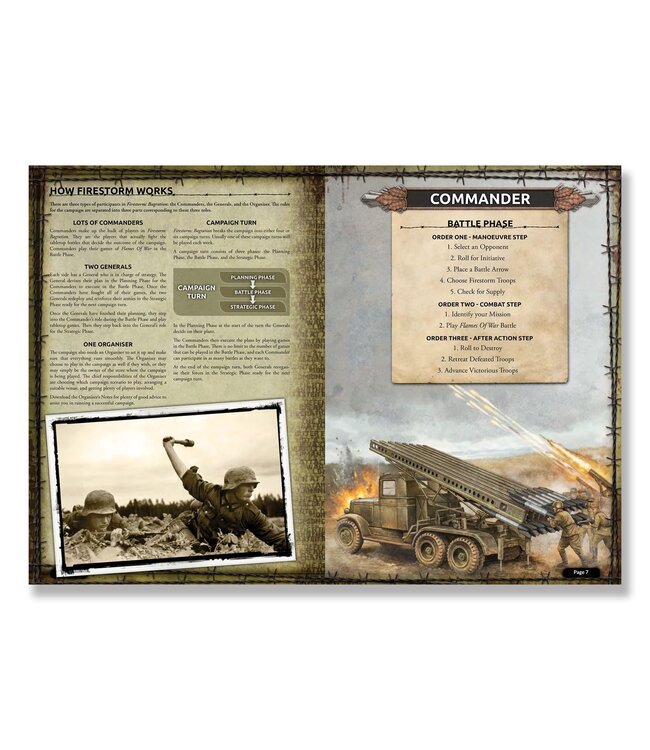 Firestorm: Bagration