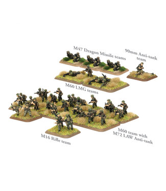 World War III Team Yankee PRE-ORDER: Mech Platoon