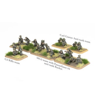World War III Team Yankee PRE-ORDER: Panzergrenadier Platoon