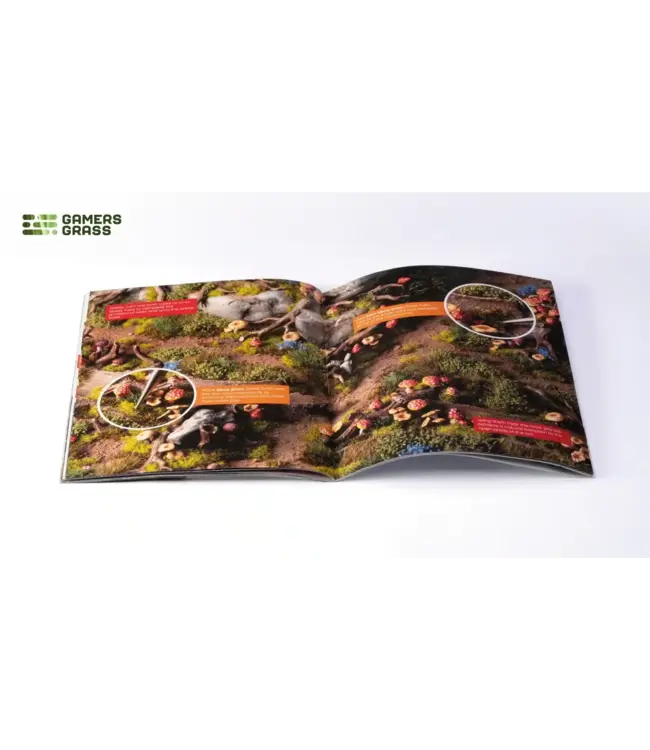 Enchanted Forest Basing Box