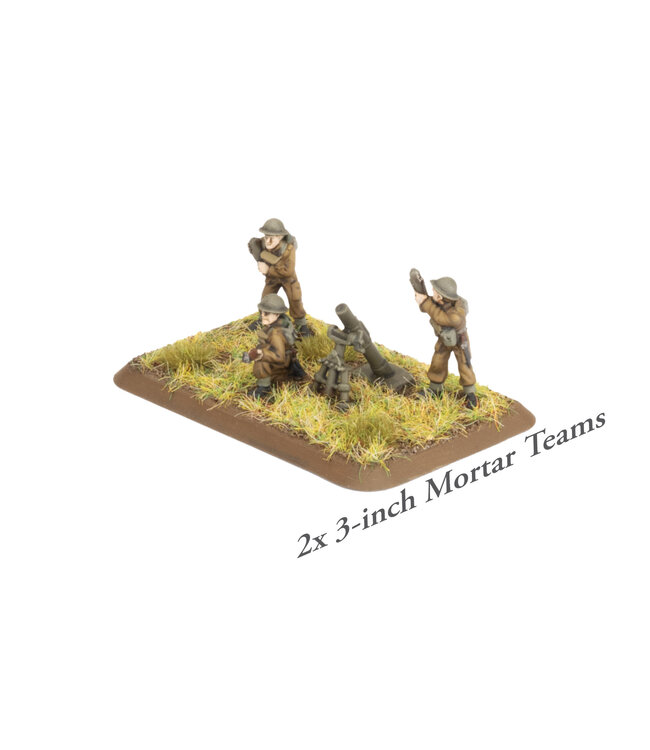 PRE-ORDER: British Rifle Company (Early War)