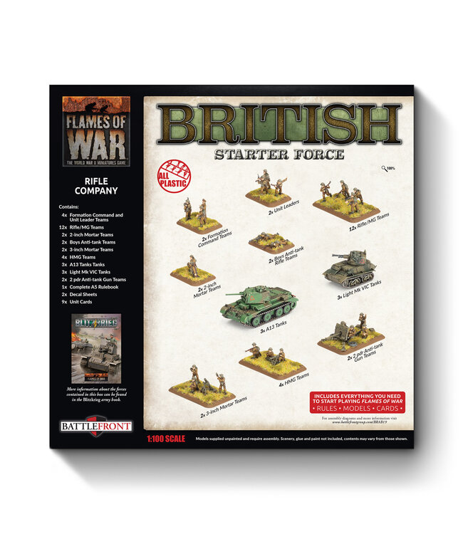 British Rifle Company (Early War)