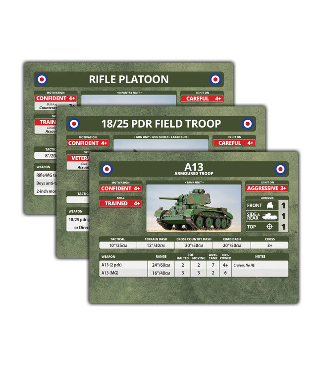 Blitzkrieg British Unit Cards - Limited Edition