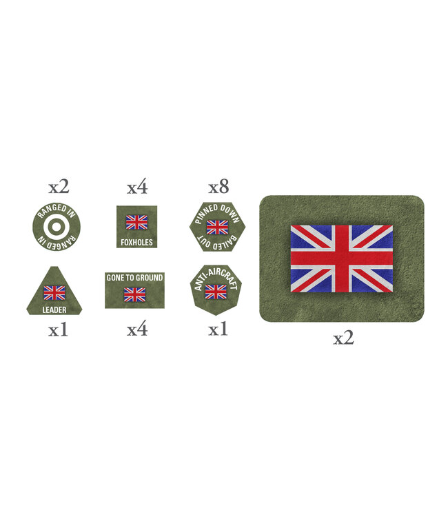 PRE-ORDER: British EW Tokens and Objectives
