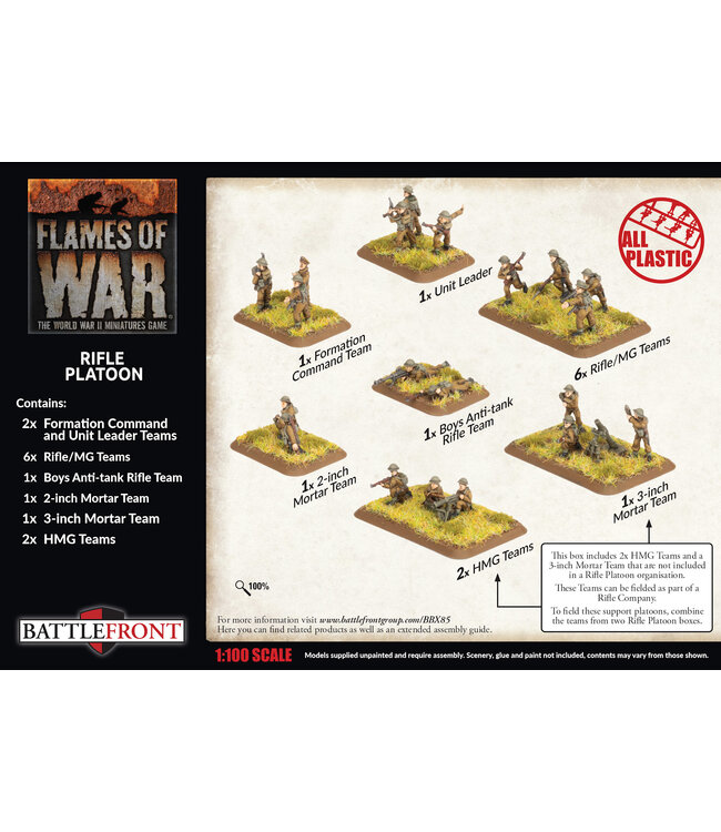 PRE-ORDER: BEF Rifle Platoon