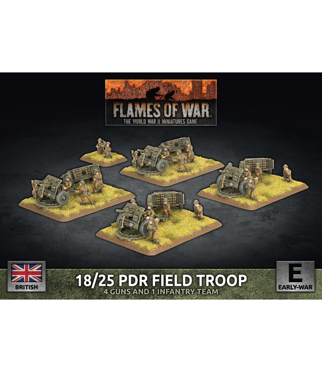 PRE-ORDER: 18/25pdr Gun Battery