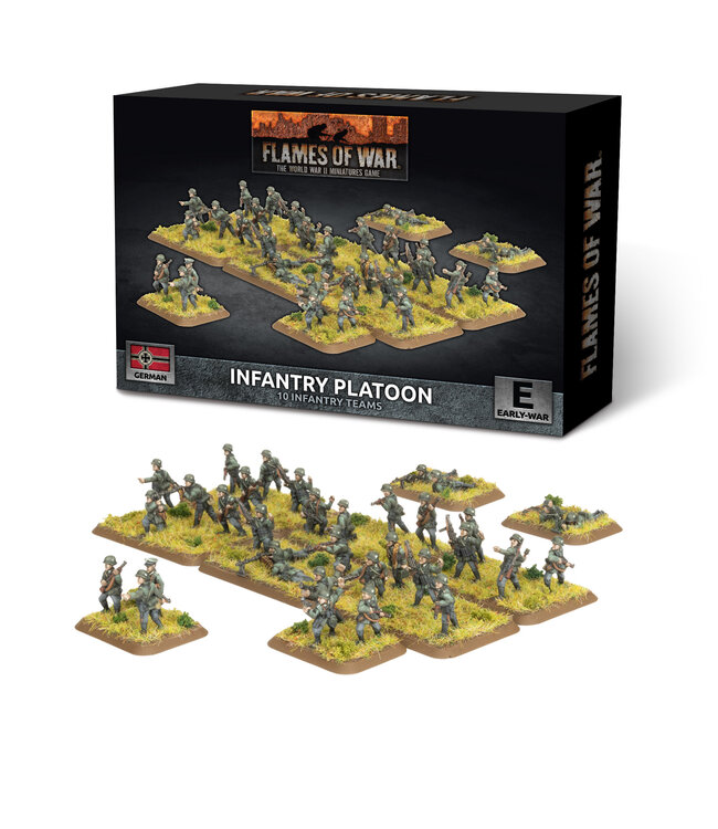 PRE-ORDER: Infantry Platoon (Early War)