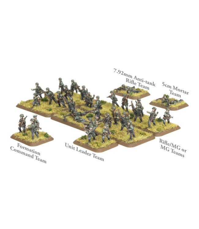 Infantry Platoon (Early War)