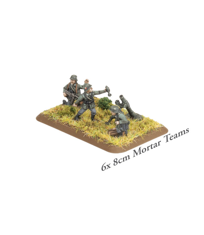 PRE-ORDER: HMG and Mortar Platoons (Early War)