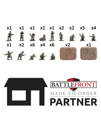 Flames of War Made 2 Order: Anti-tank Crews (Greatcoat)