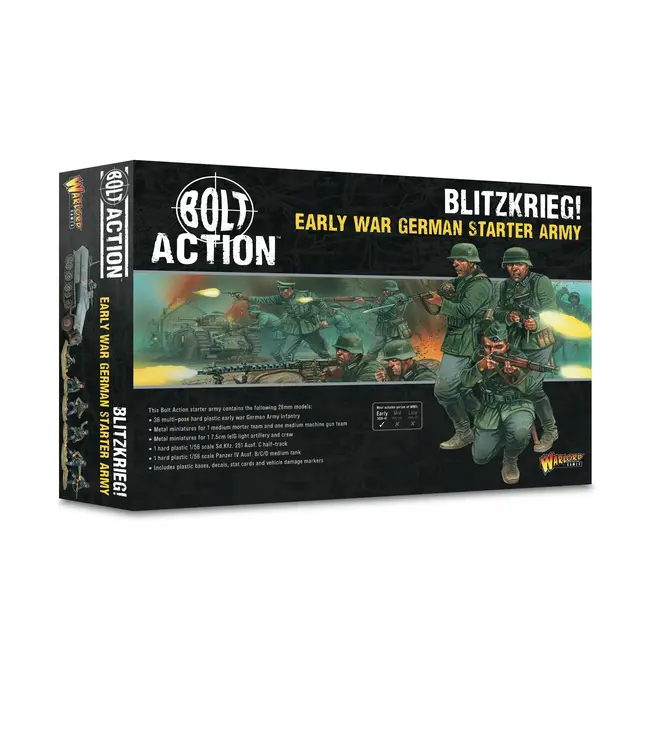 Blitzkrieg Early War German Army