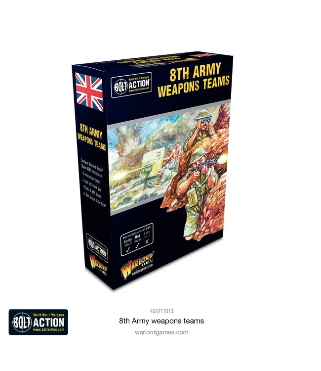 8th Army weapons teams