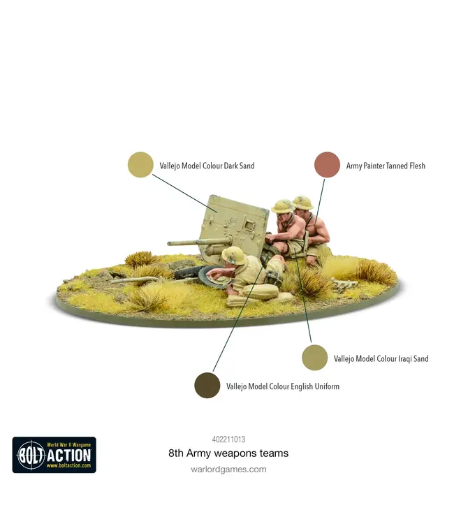 8th Army weapons teams