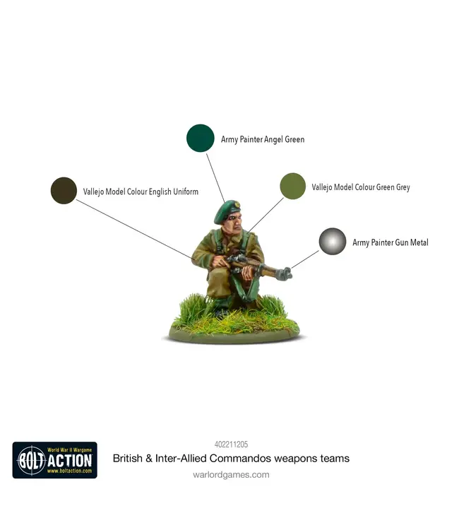 British & Inter-Allied Commandos Weapons Teams