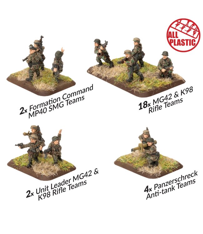 Fallschirmjäger Company