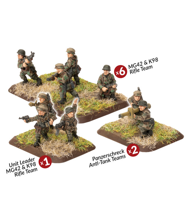 Fallschirmjager Rifle Platoon