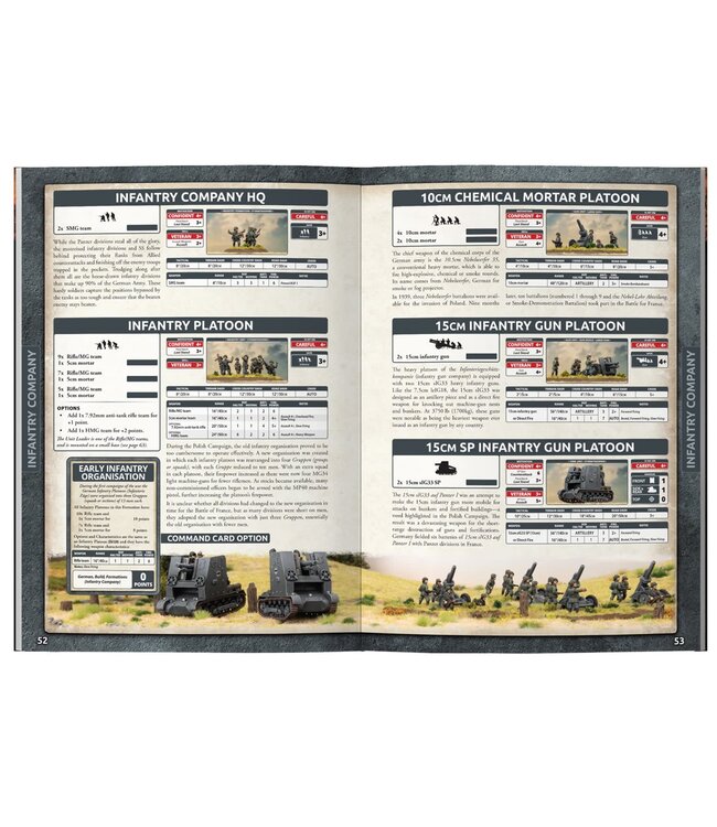 Early War Blitzkrieg - Hardcover Book