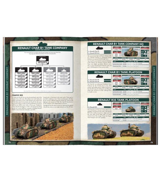 PRE-ORDER: Early War Blitzkrieg - Hardcover Book
