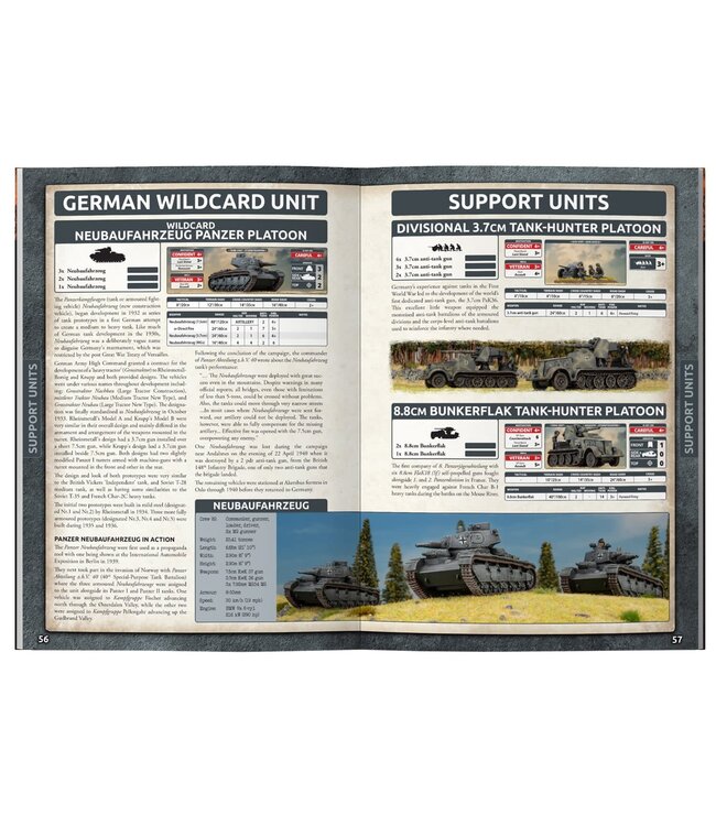 PRE-ORDER: Early War Blitzkrieg - Hardcover Book