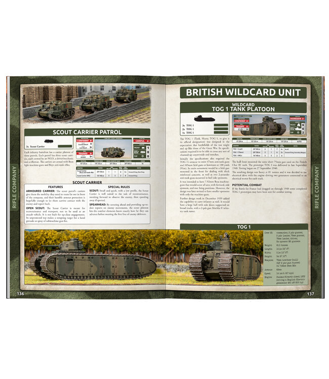 PRE-ORDER: Early War Blitzkrieg - Hardcover Book