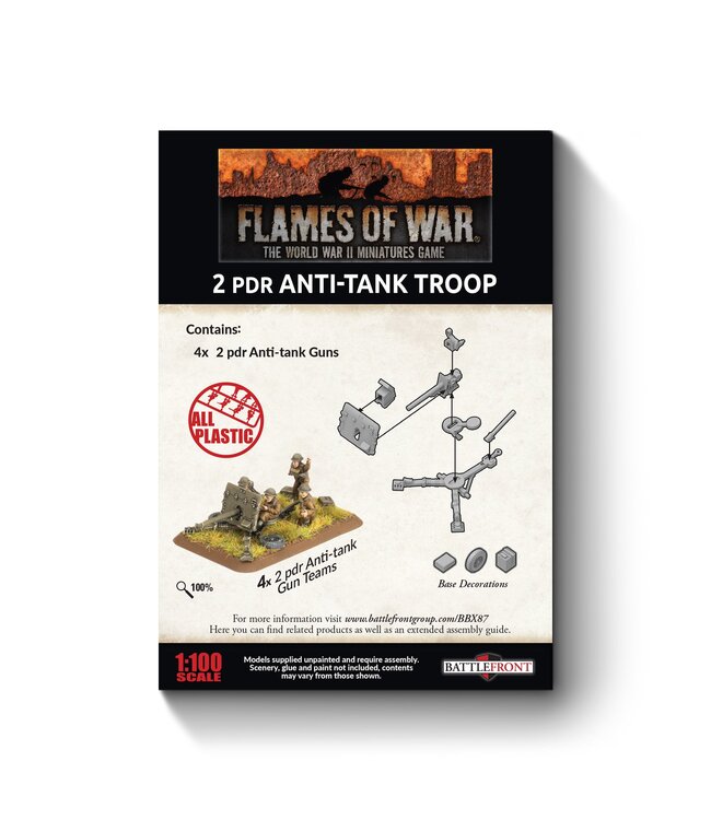 2pdr Antitank Platoon