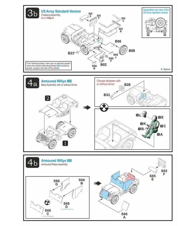 Willys MB ¼ ton 4x4 Truck (US Standard)