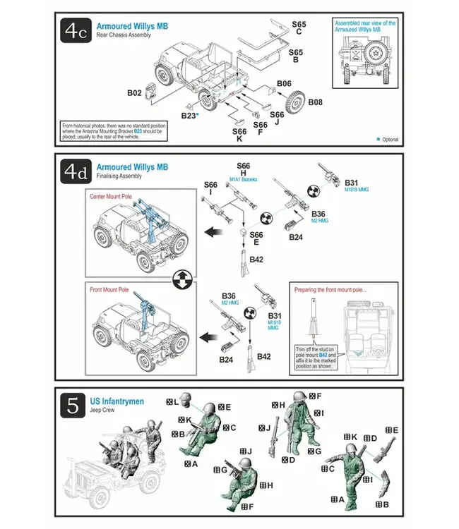 Willys MB ¼ ton 4x4 Truck (US Standard)