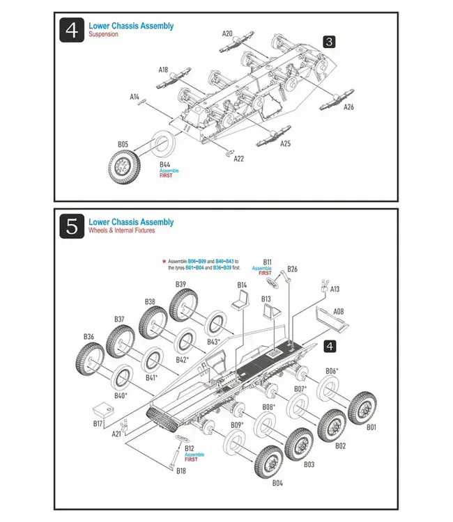 SdKfz 234 & Variants